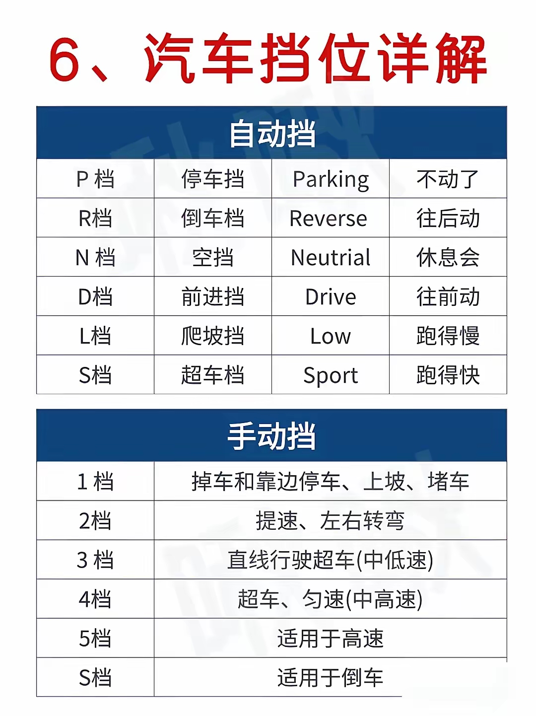 赛段操作揭秘：车手如何掌控复杂路况？的简单介绍