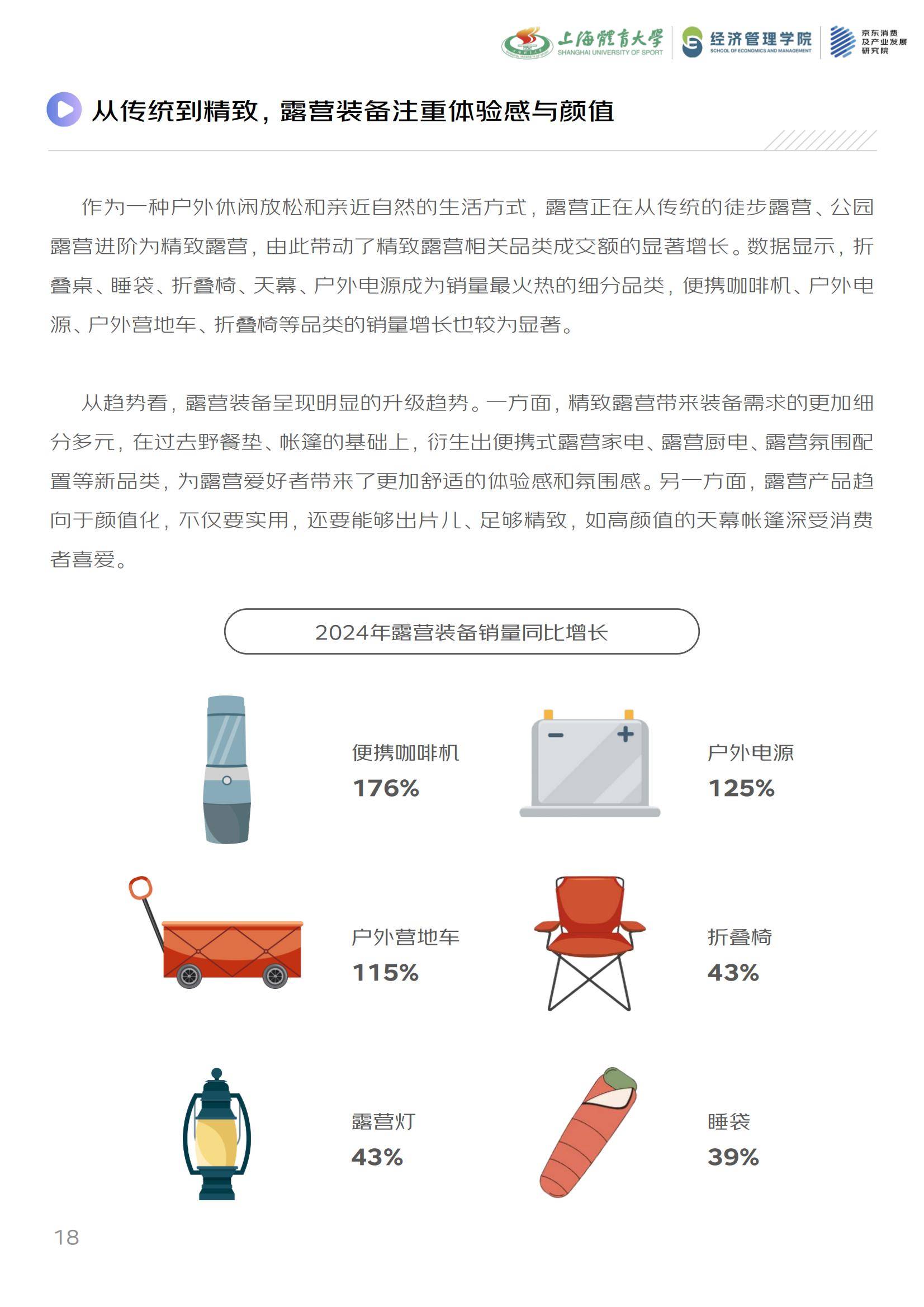 体育趋势：体育品牌如何应对市场变化？的简单介绍