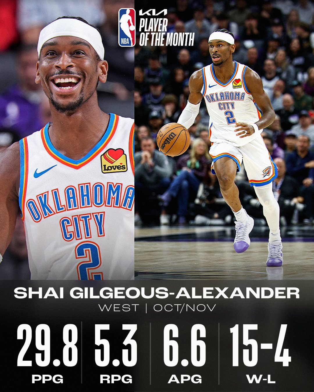 NBA新赛季最佳新秀评选，哪位年轻球员最有潜力？