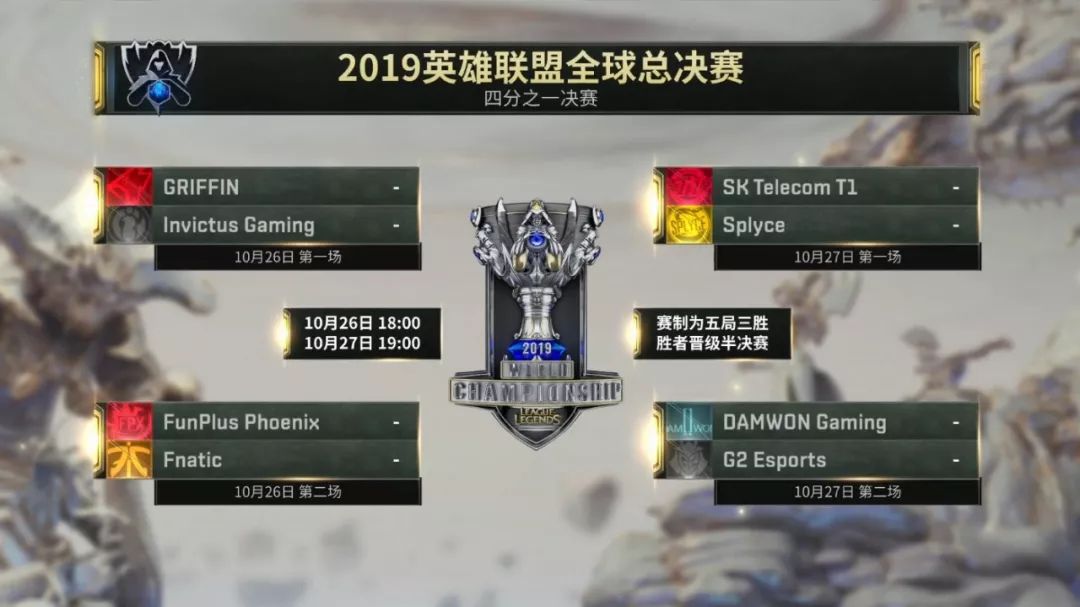《英雄联盟全球总决赛八强赛总决赛开启,中国战队领跑》的简单介绍 《英雄联盟全球总决赛八强赛总决赛开启,中国战队领跑》的简单介绍