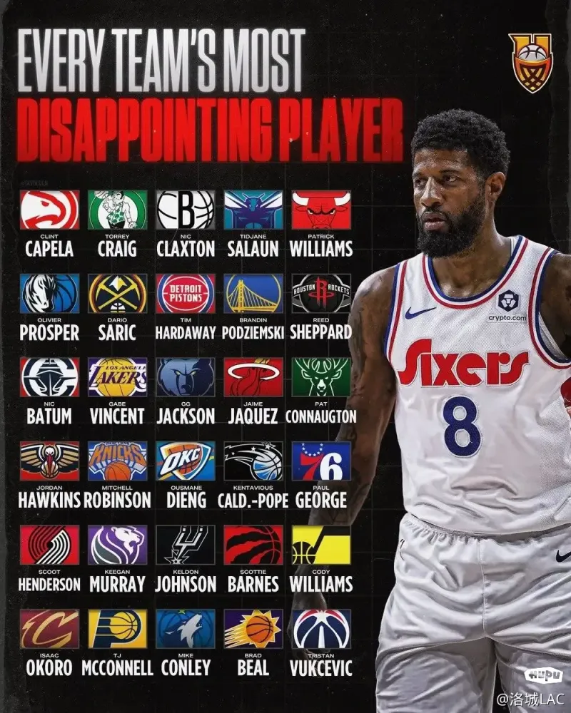 NBA新赛季战术趋势，哪支球队最具创新性？的简单介绍