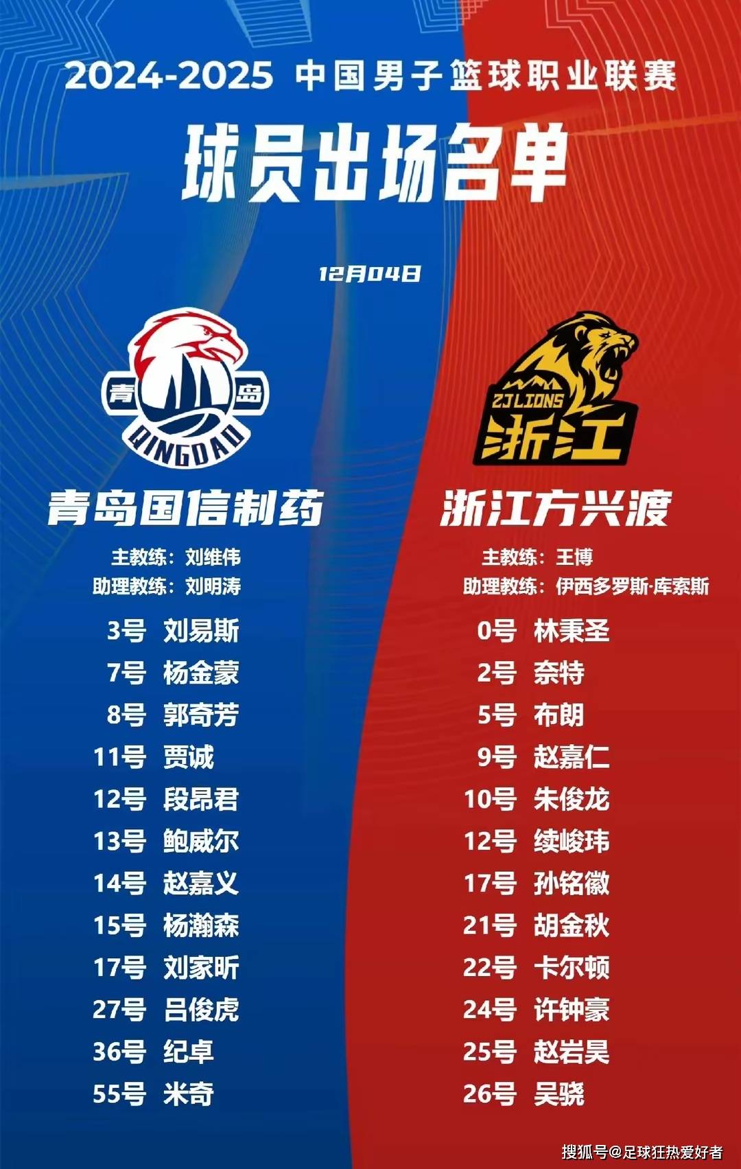 五大联赛青训成果显著,哪些新星值得关注?的简单介绍 五大联赛青训成果显著,哪些新星值得关注?的简单介绍