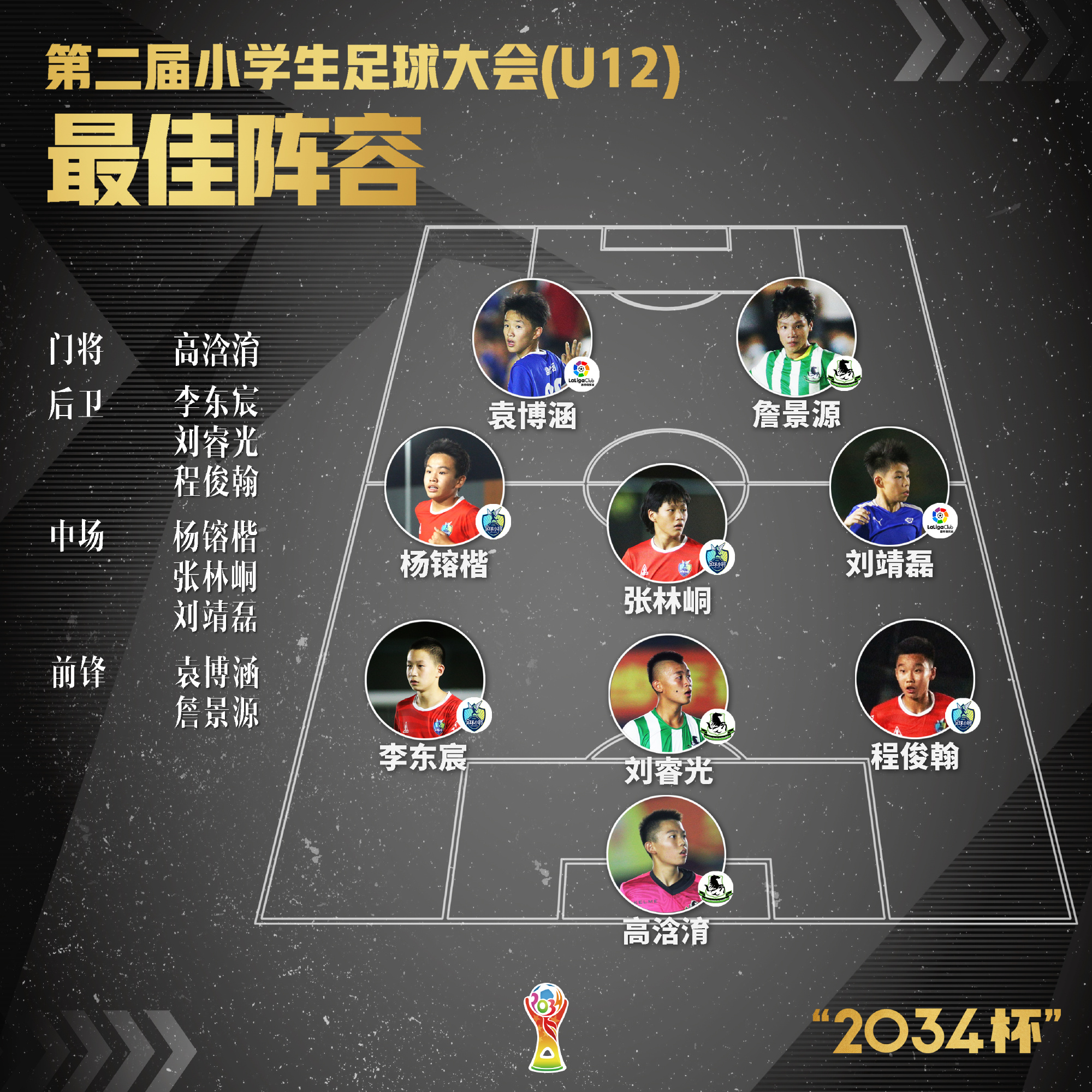 关于《中国足球校园计划启动,百万学生参与足球运动》的信息 关于《中国足球校园计划启动,百万学生参与足球运动》的信息