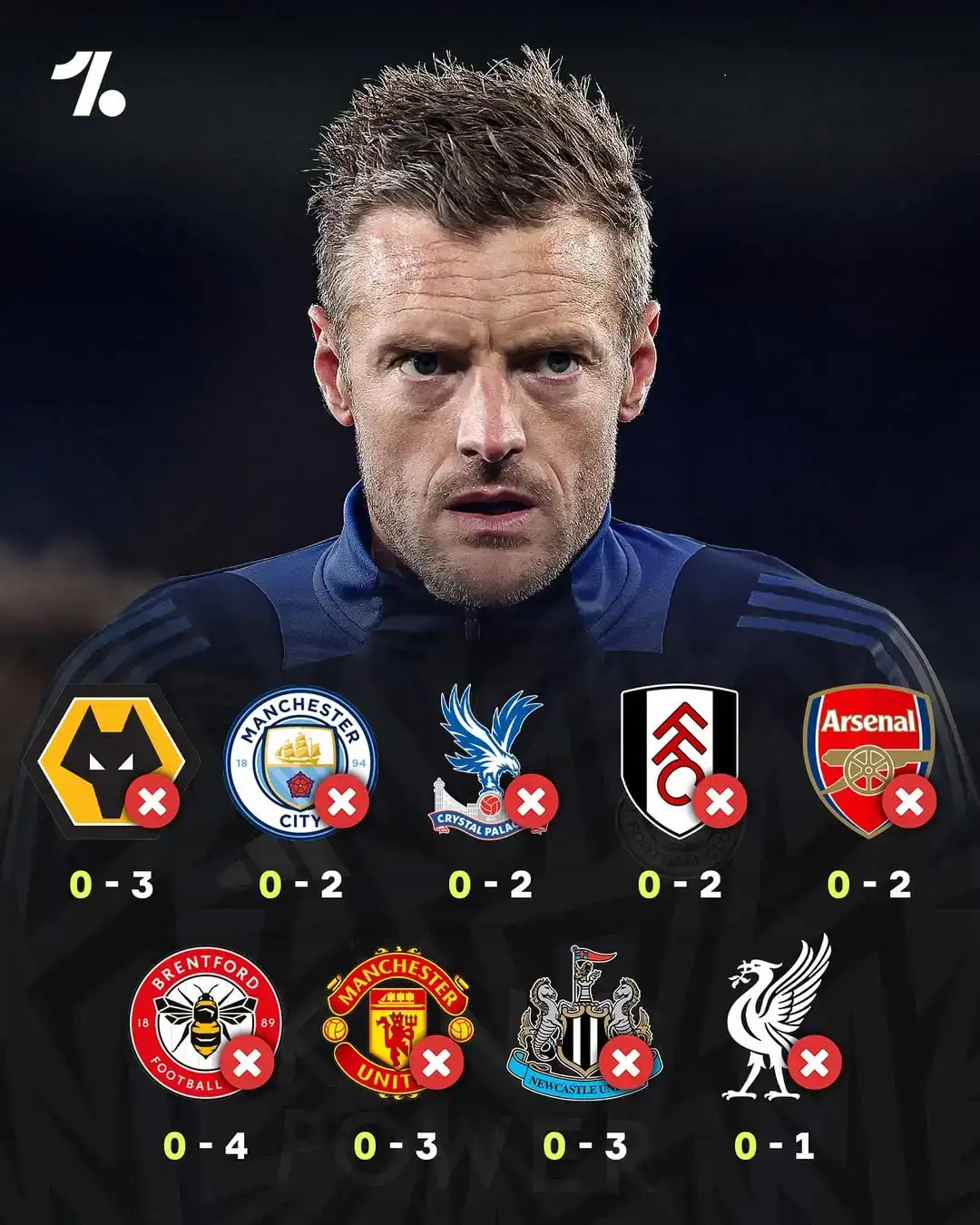 五大联赛降级区混战，谁将成为最大输家？的简单介绍