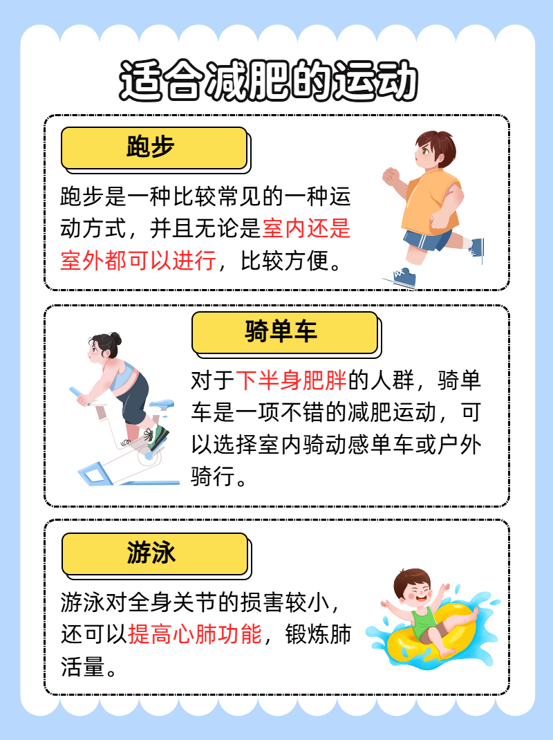 体育与减肥：如何通过运动科学减重？的简单介绍