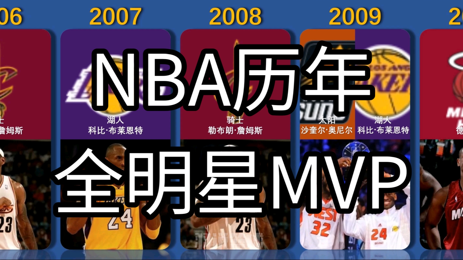 APP下载 LY Sports-关于NBA新赛季最佳新秀评选，哪位年轻球员最有潜力？的信息